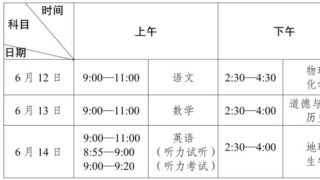 状态复苏！丁威迪8投5中&三分4中3得19分2板7助 得分全在下半场